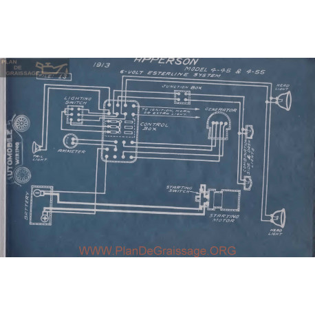 Apperson 4 45 55 6volt Schema Electrique 1913 Eterline