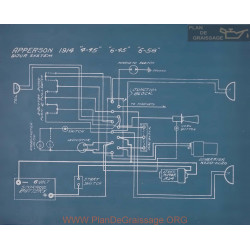 Apperson 4 45 6 45 6 58 Schema Electrique 1914