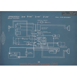 Apperson 4 45 6 45 658 Schema Electrique 1914