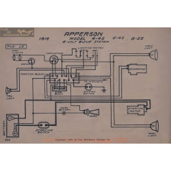 Apperson 4 45 6 58 6volt Schema Electrique 1914 Bijur