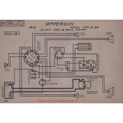 Apperson 45 55 6volt Schema Electrique 1913 Gray & Davis