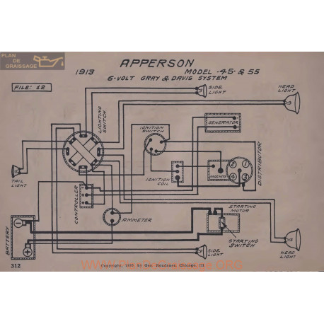 Apperson 45 55 6volt Schema Electrique 1913 Gray & Davis