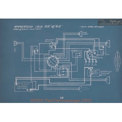 Apperson 55 45 Schema Electrique 1913 V2