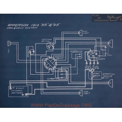 Apperson 55 45 Schema Electrique 1913