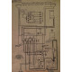 Apperson 6 16 8 17 Schema Electrique 1916 1917