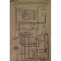 Apperson 6 16 8 17 Schema Electrique 1916 1917