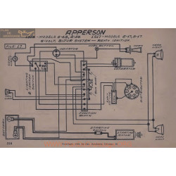 Apperson 6 17 8 17 48 58 6volt Schema Electrique 1916 1917 Bijur Remy