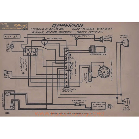 Apperson 6 17 8 17 48 58 6volt Schema Electrique 1916 1917 Bijur Remy