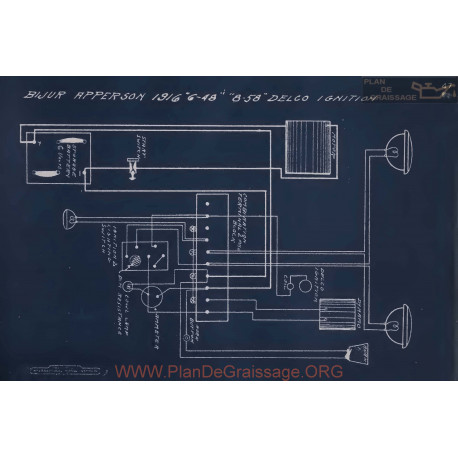 Apperson 6 46 8 58 Delco Schema Electrique 1916