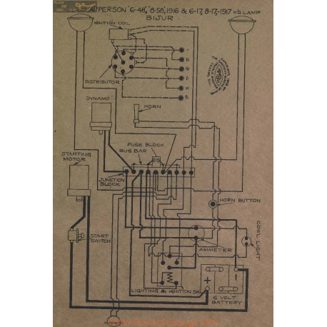 Apperson 6 48 58 17 Schema Electrique 1916 1917 Bijur