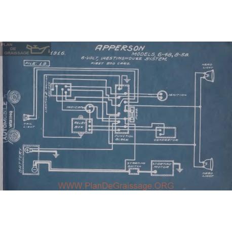 Apperson 6 48 58 8 6volt Schema Electrique 1916 Westinghouse