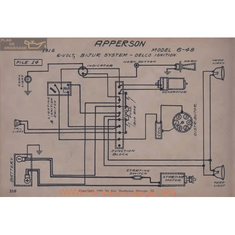 Apperson 6 48 6volt Schema Electrique 1916 Bijur Delco V2