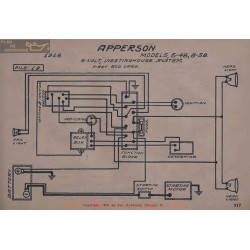 Apperson 6 48 8 58 6volt Schema Electrique 1916 Westinghouse