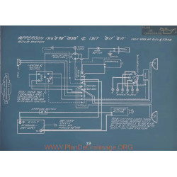 Apperson 6 48 8 58 Bijur Schema Electrique 1916