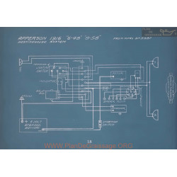 Apperson 6 48 8 58 Schema Electrique 1916 V2