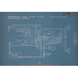 Apperson 6 48 8 58 Schema Electrique 1916 V2