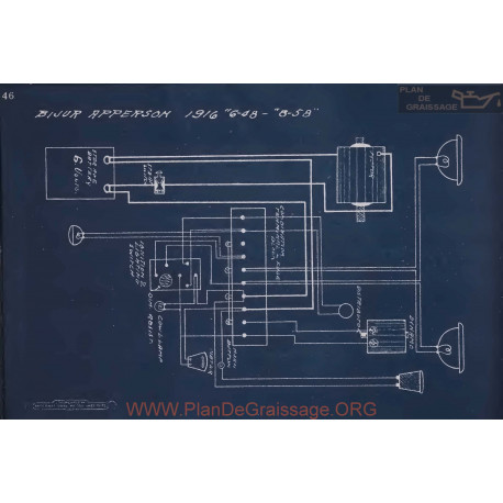 Apperson 6 48 8 58 Schema Electrique 1916 V3