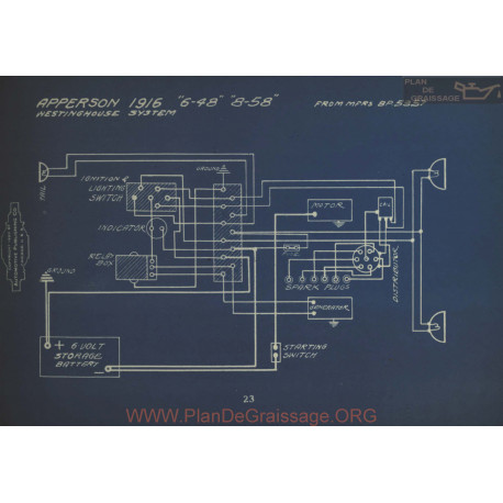 Apperson 6 48 8 58 Schema Electrique 1916 Westinghouse