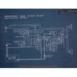 Apperson 6 48 8 58 Schema Electrique 1916