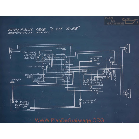 Apperson 6 48 8 58 Schema Electrique 1916