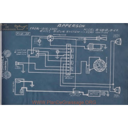 Apperson 6volt 8 18 8 19 Schema Electrique 1918 1919 1920 Remy Bijur