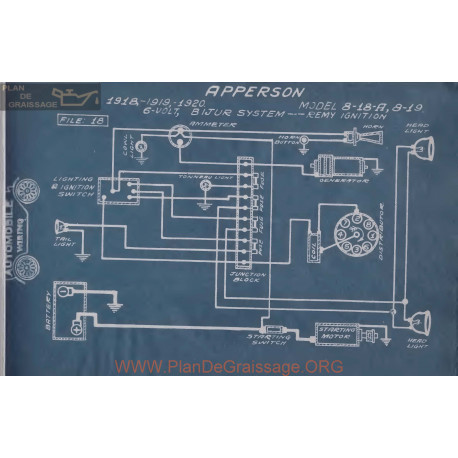 Apperson 6volt 8 18 8 19 Schema Electrique 1918 1919 1920 Remy Bijur