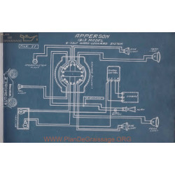 Apperson 6volt Schema Electrique 1913 Ward Leonard