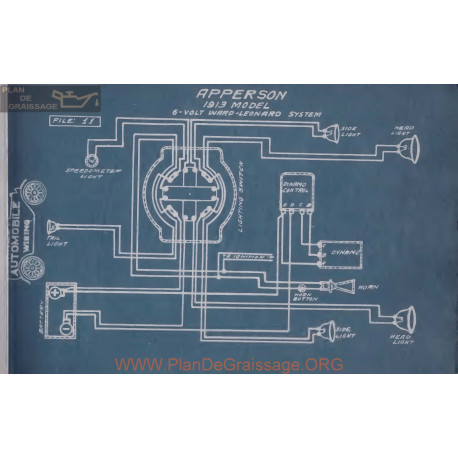Apperson 6volt Schema Electrique 1913 Ward Leonard