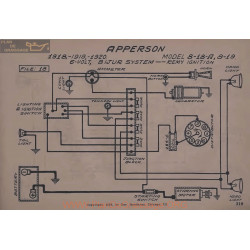 Apperson 8 18 196volt Schema Electrique 1918 1918 1920 Bijur Remy