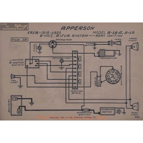 Apperson 8 18 196volt Schema Electrique 1918 1918 1920 Bijur Remy