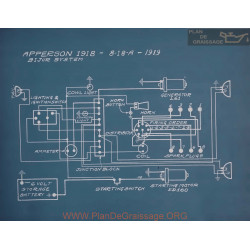 Apperson 8 18 A Schema Electrique 1918 1919