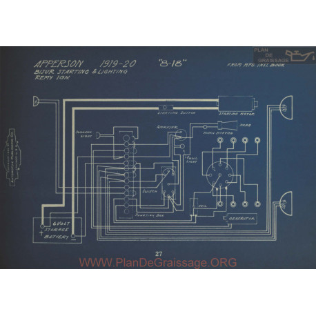 Apperson 8 18 Schema Electrique 1919 1920 Bijur Remy