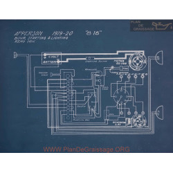 Apperson 8 18 Schema Electrique 1919 1920