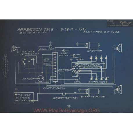 Apperson 8 18a Schema Electrique 1918 1919 Bijur