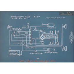 Apperson 8 18a Schema Electrique 1918