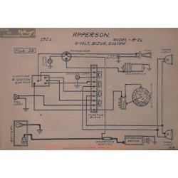 Apperson 8 21 6volt Schema Electrique 1921 Bijur