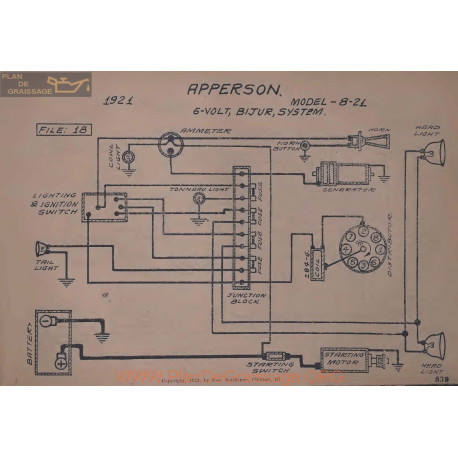 Apperson 8 21 6volt Schema Electrique 1921 Bijur