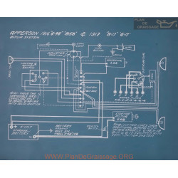 Apperson 8 58 8 17 6 17 Schema Electrique 1916 1917