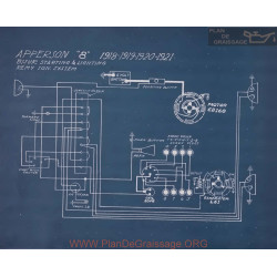 Apperson 8 Schema Electrique 1818 1919 1920 1921