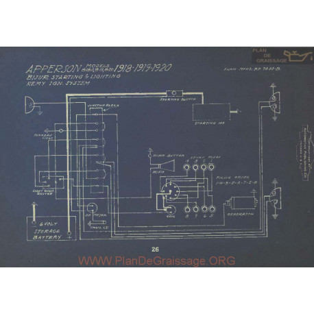 Apperson 818 19 20 Schema Electrique 1918 1919 1920 Bijur Remy