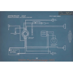 Apperson All Models Schema Electrique 1913