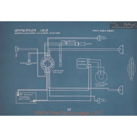 Apperson All Models Schema Electrique 1913