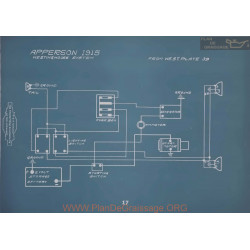 Apperson All Models Schema Electrique 1915