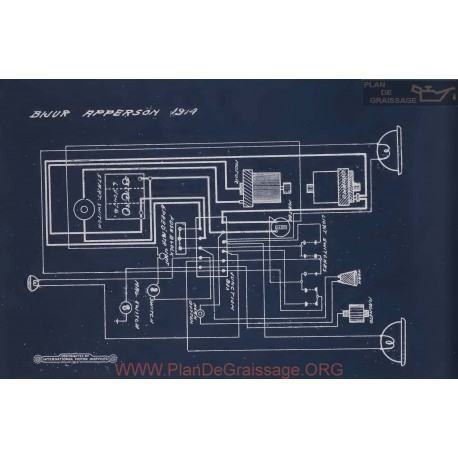 Apperson Schema Electrique 1914