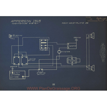 Apperson Schema Electrique 1915 Westinghouse