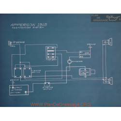 Apperson Schema Electrique 1915