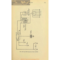 Apperson Schema Electrique 1916 1917 1918 Remy