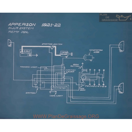 Apperson Schema Electrique 1921 1922