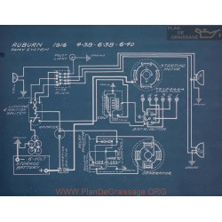 Auburn 4 38 6 38 6 40 Schem Electrique 1916