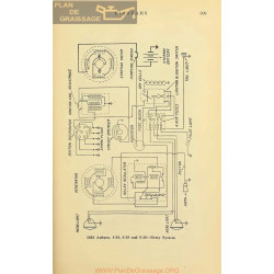 Auburn 4 38 6 38 6 40 Schema Electrique 1916 Remy V2